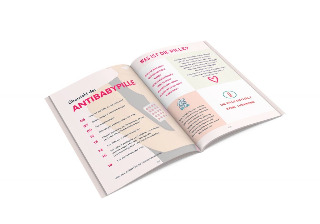 Seite Antibabypille im Verhütungsguide