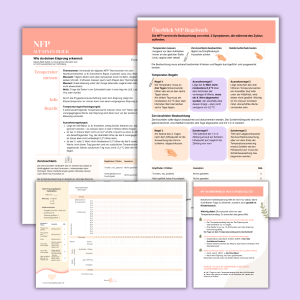 Praxisbedarf 7 NFP-Bundle